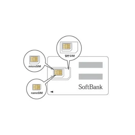 Korea SIM KT Unlimited Plan Korean & International Data Unlimited